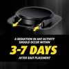 image:imageOrtho Orthene Ant Killer Ant Bait 12 Bait Stations24 Bait Stations